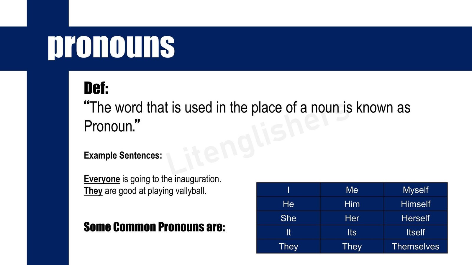 pronoun with examples